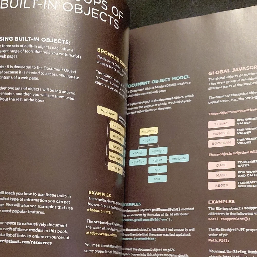 📚♻️ Wiley Web Programming Book - Picture 8 of 13